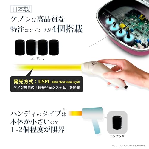 エムテック ケノン KE-NON 光美容器 日本製 髭 VIO対応 メーカー2年保証 正規品 USPL式 マットブラック 中間 画像