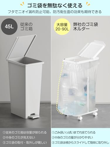 TTWO ゴミ袋ホルダー 20L～90L対応 高さ伸縮可 ゴミ箱 蓋付き におい遮断 分別ゴミ箱 塵袋ホルダー 30L 45Ｌなど ゴミ袋スタンド ゴミ捨て簡単 ポリ袋ラック レジ袋スタンド リサイクルスタンド エコ スリム おしゃれ 使いやすい キャスター/アジャスター両方付き (ホワイト) 中間 画像