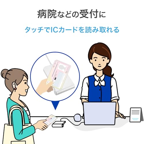 IODATA ICカードリーダーライター マイナンバーカード 病院 クリニック 受付 本人確認 医師資格証 薬剤師資格証 HPKIカード 電子車検証 マイナ免許証 （確定申告/e-Tax/保険証/免許証/各種行政手続き/育児/転居) Windows/mac対応 非接触型 日本メーカー USB-NFC4/E 最後 画像