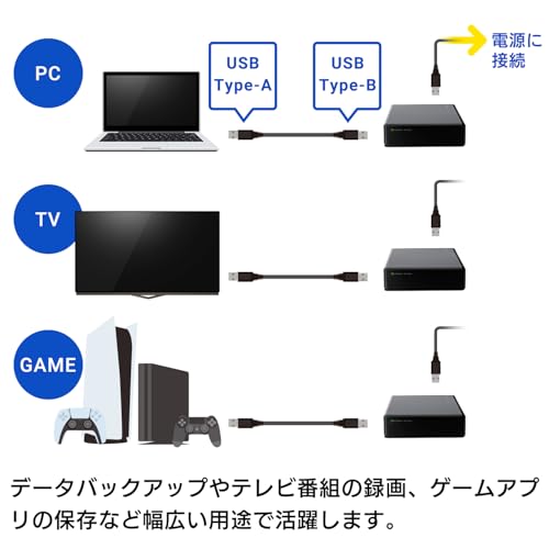 ロジテック 外付けHDD ハードディスク 4TB 【 テレビ録画 / 4K / Windows / mac / PS5 / PS4 対応】 国内メーカー USB3.1 (Gen1) / USB3.0 LHD-ENA040U3WS 中間 画像
