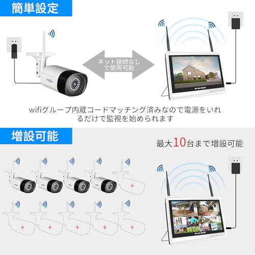 【双方向の音声・3TB HDD内蔵 】防犯カメラ ワイヤレスHiseeu 12インチLCD液晶モニタ一体型NVR 1920P 500万画素ワイヤレスカメラ4台セット 10チャンネルまで増設可 遠隔監視 防水等級ip66 AI動体検知 屋内/屋外 セキュリティ 防犯カメラ (500万画素カメラ4台＋12インチ液晶一体型NVR 3TBHDD内蔵) 中間 画像