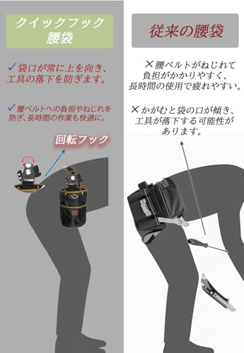 【Lunajapan21】腰袋 釘袋 2段 バネ式開閉 着脱工具ホルダー 軽量 防水 ウエストポーチ 小物収納 大工/電工/建設/DIY/釣り 中間 画像