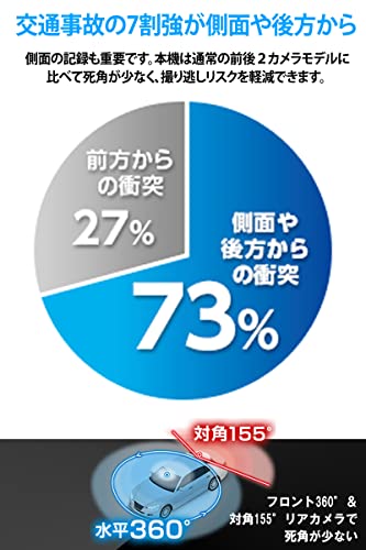 ユピテル(Yupiteru) ドライブレコーダー全周囲360°&リアカメラ marumie Q-32R 前後/左右/室内記録 夜間対応STARVIS ADAS 高速録画 自動駐車監視機能付き タイムラプス 動体検知 3年保証 [出張取付サービス対応] 最後 画像