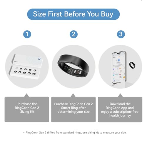 RingConn Gen 2 スマートリング|アプリ購読不要、まずサイジングキットでサイズ確認、バッテリー持続最長12日、睡眠・心拍・ストレス・女性の健康管理・フィットネス追跡、Android & iOS対応(ブラック、サイズ10) 最後 画像