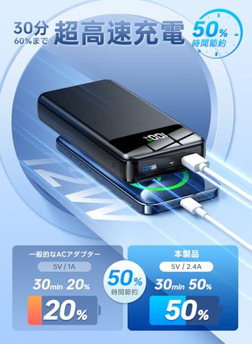 Ciunedr【4つのケーブル内蔵・56800mAh大容量】モバイルバッテリー 急速充電 5台同時充電 PSE技術基準適合品 LCDディスプレイ残量表示 Type-C入力ポート+2USB-A出力ポート 最大2.4A出力 iPad/iPhone/Android各種機器対応 おまかせ充電 低電流対応 コンパクト＆軽量 マルチ安全回路保護 旅行/出張/停電対策/緊急防災 日本語説明書 中間 画像