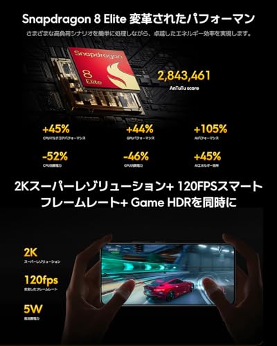 Xiaomi POCO F7 Ultra 16GB+512GB 日本語版 Simフリー スマートフォン Snapdragon 8 Elite 120Wハイパーチャージ IP68防塵防水 ブラック 中間 画像