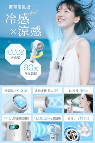 携帯扇風機 超高速暴風 【-25℃瞬間冷却・10000mAh大容量】 ハンディファン 冷却プレート付き 100段階風力調節 手持ち/首掛け/卓上/吊り下げ4way 7枚羽根 強力 USB充電式 手持ち扇風機 24時間持続 90°角度調整 ネックストラップ付き LED残量表示 軽量 小型 ミニファン 熱中症対策 暑さ対策 コンパクト 静音 アウトドア オフィス ギフト (オフホワイト) 最後 画像