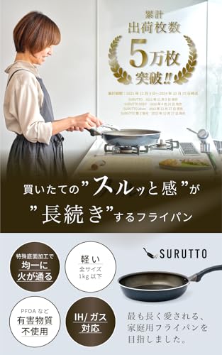 【スルッと 長持ち 】 SURUTTO フライパン 26cm IH ガス対応 こびりつきにくい 洗いやすい 均一に火が通る 軽量 PFOA 有害物質不使用 内面フッ素コーティング 外面セラミックコーティング 目玉焼き 取っ手つき スルット HD26 【フライパン探すの、やめません？】 最後 画像
