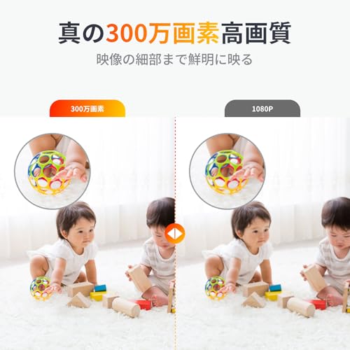 【Works with Alexa認定】 SwitchBot 防犯カメラ 300万画素 監視カメラ アプリ通知 遠隔確認 動体検知 自動追跡 ナイトビジョン 双方向音声通話 パン/チルト カラーナイトビジョン 室内 スイッチボット 見守りカメラ Plus 3MP 3年保証 中間 画像
