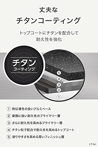 【オンライン限定】 ティファール 玉子焼き器 12×18cm ガス火専用 PFOAなどの有害物質不使用 こびりつきにくさ長持ち 「ハニーゴールド エッグロースター」 B58618 中間 画像