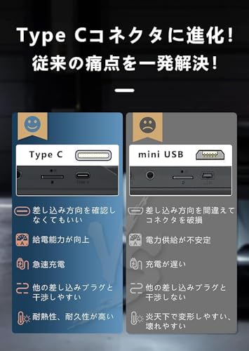 Changer ドライブレコーダー ミラー型 【伸縮式カメラ+4K Type-C電源】 11インチ 右カメラ GPS搭載 ドラレコ 前後カメラ リアカメラ映像上下左右反転可 ガイドライン角度調整可 24時間駐車監視 地デジ干渉対策 32GBメモリカード付属 リアカメラ車内/車外ブラケット付属 (V69PRO.) 中間 画像