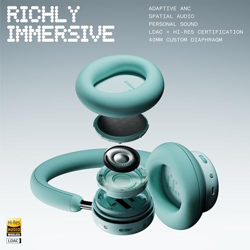 CMF by Nothing Headphone Pro オーバーイヤー ヘッドホン Bluetooth 5.3対応 最大100時間再生 ハイブリッドアクティブ ノイズキャンセリング LDAC&Hi-Res認証 40mmドライバー 空間オーディオ マイク付き ワイヤレスヘッドホン 軽量 (ダークグレー) 中間 画像