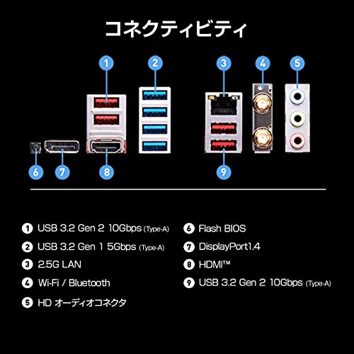 MSI マザーボード PRO B650M-A WIFI AMD Ryzen 7000 シリーズ(AM5)対応B650チップセット搭載 micro-ATX MB5909 中間 画像