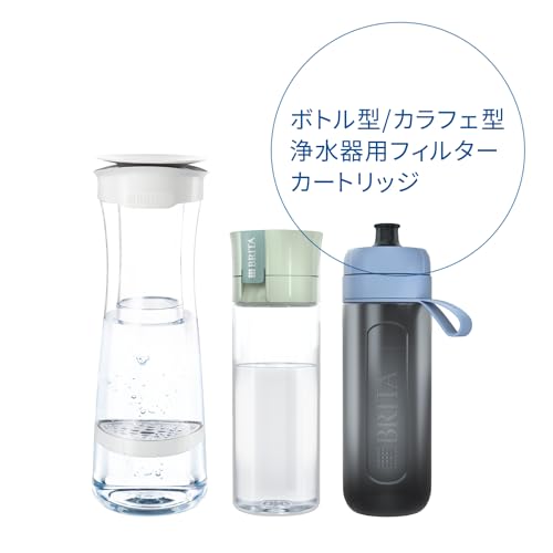 ブリタ カートリッジ 浄水器 ボトル型 カラフェ型 交換用 6個入 PFOS/PFOA除去試験済 マイクロディスク【日本正規品】 中間 画像