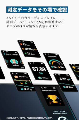 Anker Eufy (ユーフィ) Smart Scale P3 (体重体組成計)【アプリ対応/Fitbit連携/体脂肪率/BMI/心拍数/筋肉量/基礎代謝量/水分量/体脂肪量/骨量/内臓脂肪/タンパク質/骨格筋量/皮下脂肪/体内年齢/ボディタイプ / 3Dモデル】ブラック 最後 画像