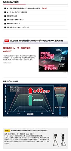 Yupiteru ユピテル GS303 新型レーダー式移動オービス対応3.6型液晶GPS内蔵レーザー&レーダー探知機 中間 画像