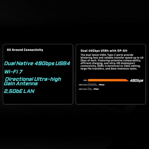 GIGABYTE X870E AORUS ELITE WIFI7 - AMD Ryzen 用 ATX スタンダード・ゲーミングマザーボード MB6572 中間 画像