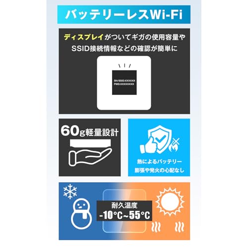 【ecoco】1年間 100GB データ付 USB型 ポケット Wi-Fi 契約不要 月額費用なし 【紛失・水濡れ・落下も1年間交換保証】ブラック バッテリー レス 車載対応 ギガ リチャージ 可能 中間 画像