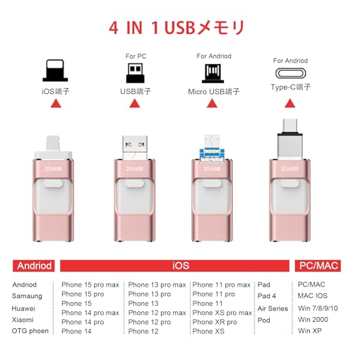 【アプリ不要・正規認証品 】256GB Phone対応usbメモリ写真保存 直接usbに写真を移す４in1 フラッシュドラメモリ人気 USB 両面挿しスマホ USB メモリー フラッシュドライブ Android パソコン対応 USBメモリ phoneの写真 を パソコン に 取り込む 容量不足解消 中間 画像
