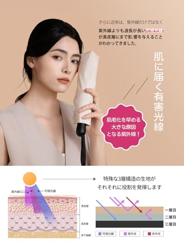 【 森香澄広告掲載モデル 5秒でたためる傘】konciwa 形状記憶 日傘 UVカット率 100% 晴雨兼用 自動開閉 完全遮光 遮熱 折りたたみ傘 軽量 コンパクト設計 おしゃれ 折り畳み傘 便利な日傘 撥水速乾 高耐久 耐強風 携帯便利 母の日 父の日カラーバリエーション豊富 中間 画像