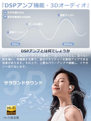 【音質がさらに進化・新次元のオープン型】 Earaku (イアラク) ワイヤレスイヤホン オープンイヤー イヤホン 超軽量 耳を塞がない 耳掛け式 究極のフィット感 イヤフォン 骨伝導の革新 DSP機能 オープンイヤーヘッドホン 業界トップ音質 指向性音伝送技術 音漏れ無し 日本語音声 Bluetooth5.3/マルチポイント接続/ENC通話ノイズリダクション 2025新改良 (ホワイト) 中間 画像