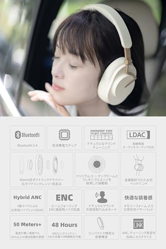 Moondrop 羽翼 - Edge ワイヤレス ヘッドホン Bluetooth 5.4 ハイブリッド式ノイズキャンセリング【 最大49時間音楽再生 / 40mmダイナミックドライバー / 5分充電で4時間再生 / アルミ合金製ヘッドバンド/密閉型 / 5種類のチューニングモード 】ブラック 中間 画像
