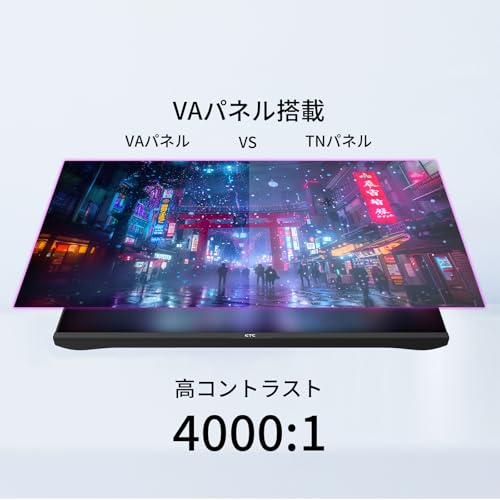 KTC 24インチモニター FHD(1920*1080) 100Hz 4000:1コントラスト比 HDR10 VAパネル 300cd/㎡ Adaptive Sync対応 低ブルーライト フリッカーフリー HDMI/VGA搭載 チルト調整可能 VESA対応 チルト可能オフィス用PCモニター 3年保証 H24V27 最後 画像