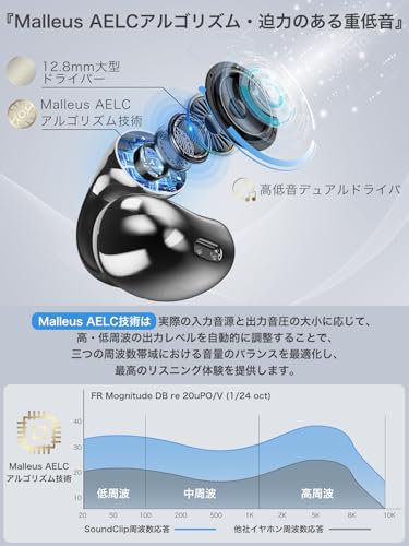 【音質至上主義・アクセ感覚のイヤーカフ型】 Earaku (イアラク) SoundClip ワイヤレスイヤホン オープンイヤー イヤホン イヤーカフ型 超軽量 耳を塞がない 耳挟み式 音漏れ無し 骨伝導の革新 DSP機能 Malleusアルゴリズム オープンイヤーヘッドホン 業界トップ音質 48時間再生 Bluetooth5.4/マルチポイント接続/2025年新登場 (グレー) 中間 画像