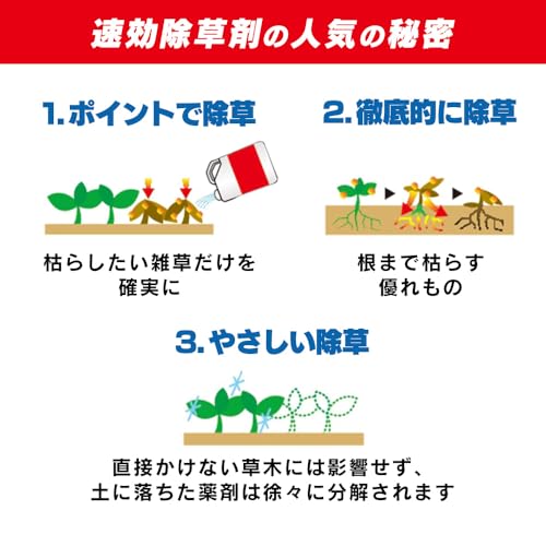 アイリスオーヤマ 【2025年発売】 すぐ効く 速攻除草剤 4L 4個セット 液体タイプ そのまま使える 大容量 お徳用 WSJ-4L 中間 画像