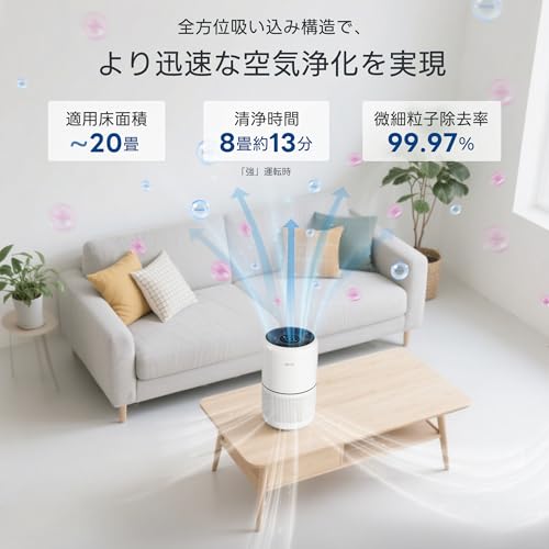 Levoit (レボイト) 空気清浄機 進級プラズマ付きモデル Core300 Pro 脱臭 集じん 小型 ペット 省エネ 花粉 ハウスダスト 強力 PM2.5 20畳 ホワイト 中間 画像