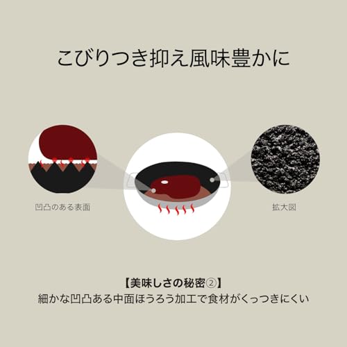 staub ストウブ 「 ピコ ココット ラウンド ブラック 24cm 」 大きい 両手 鋳物 ホーロー 鍋 IH対応 【シリアルナンバー付き日本正規販売品】 La Cocotte Round 40500-241 中間 画像