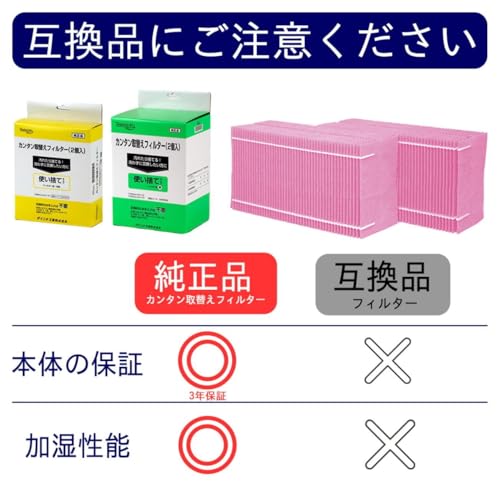 【純正品】 ダイニチ (Dainichi) 加湿器 フィルター 交換用 カンタン取替えフィルター2個入 H060522 最後 画像