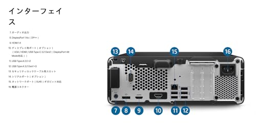 【整備済み品】 HP HP Pro SFF 400 G9 Intel 第12世代Core i5/ RAM:DDR4 16GB/高速SSD:1TB/ 静音性/4K HDR対応/DP/HDMI/Office2019 H&B付き/Win11 Pro搭載/WIFI·Bluetooth無線端子付き (Ymer-shop) 中間 画像