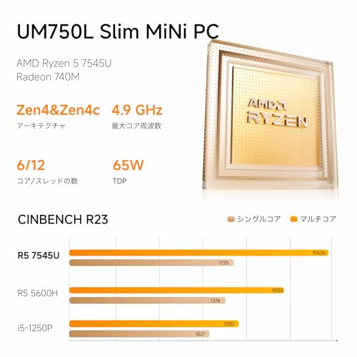 MINISFORUM UM750L Slim ミニpc AMD Ryzen 5 7545U LPDDR5-6400 16GB 1TB SSD ミニパソコン Windows 11 Pro Radeon 680M グラフィック HDMI2.1 |DP1.4|USB4 3画面出力|PD給電対応 2.5Gbps LAN/Wi-Fi6E/BT5.2搭載 小型デスクトップPC 中間 画像
