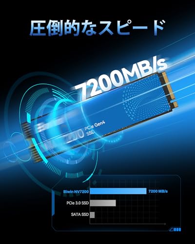 Biwin NV7200 2TB SSD NVMe2.0 M.2 Type 2280 PCIe Gen4×4 最大読込：7200MB/s (R:7200MB/s、W:6200MB/s) 内蔵SSD 高耐久 PS5/PS5 Pro動作確認済み メーカー5年保証 中間 画像