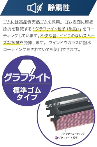 PIAA(ピア) ワイパーブレード 650mm 凄ふき 【SLIMVOGUE(スリムヴォーグ)】 グラファイトワイパー グラファイトコーティングゴム 替えゴム交換可能 1本入 呼番65A WSVG65A 中間 画像