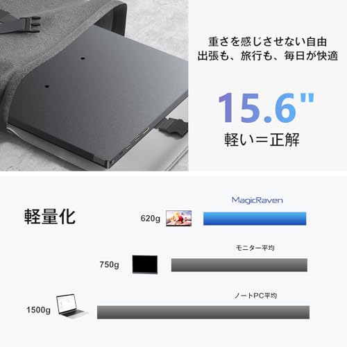 MAGICRAVEN モバイルモニター 15.6インチ モバイルディスプレイ 1920*1080 100%広色域 ポータブルモニター IPS液晶パネル ブルーカット ペンホールスタンド 自立スタンド VESA USBType-C ミニHDMI Switch/PS3/PS4/PS5/Xbox/PC/スマホ/Macなど対応 中間 画像