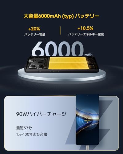 Xiaomi POCO F7 Pro 12GB+512GB 日本語版 Simフリー スマートフォン Qualcomm Snapdragon 8 Gen 3搭載 6000mAhバッテリー 90W急速充電 docomo/au/SoftBank/Rakuten Mobile 回線対応 ブラック 中間 画像