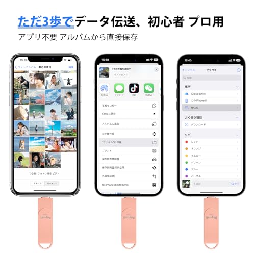 【アプリ不要・令和7年限定版 】128GB usbメモリ 写真保存 直接usbに写真を移す４in1 フラッシュドラメモリ IOS Android PC 人気 USB 両面挿しスマホ USB メモリー iPad USB Phone対応 フラッシュドライブ Android パソコン対応 アイフォン用 USBメモリ phoneの写真 を パソコン に 取り込む 容量不足解消（128GB-ピンク） 中間 画像
