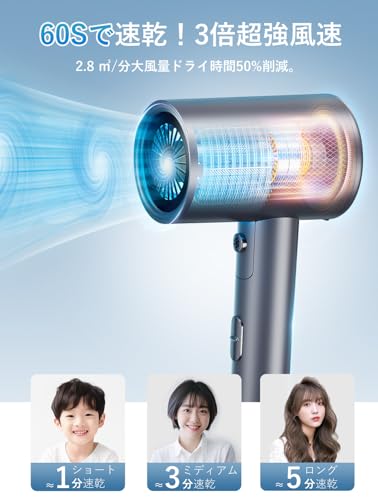 ドライヤー【2025進化モデル】ヘアドライヤー 速乾 大風量 髪質改善 2億高濃度マイナスイオン 速乾ドライヤー 抜け毛改善 3段階温度調節 冷風/熱風 静音 ヘアケア 静電気防止 折り畳み式 軽量 過熱保護機能 ノズル付き 祝日のプレゼント ヘアサロン 家庭用/出張用/旅行用 PSE認証済み (グレー) 最後 画像