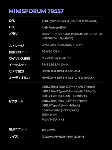 MINISFORUM 795S7 ITXシャーシ, BD795i SE Mini-ITXマザーボード内蔵, AMD Ryzen 9 7945HX ゲーミングPC, NVIDIA RTX 4060, DDR5 32GB, 1TB SSD,PCIe4.0/PCIe 5.0ⅹ16/ M.2 2230 key Eスロット/2.5G RJ45 HDMI2.1/DP1.4/USB-C,3画面出力ミニPC 最後 画像