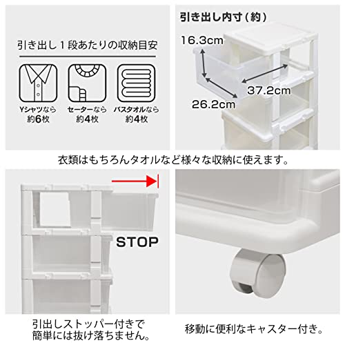 JEJ SEEDS(シーズ) スリムチェスト 5段 キャスター付き ホワイト SIU-5-WH 最後 画像