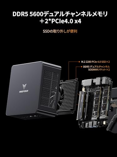 MINISFORUM UM890 Pro ミニPC、AMD Ryzen 9 8945HS、ベアボーンキットPC、DDR5-5600MHz + PCIE4.0 SSDスロット、Radeon 780M、RYZEN AI エンジン、HDMI 2.1/DP 1.4/USB4x2(PD給電)、4画面出力対応、2.5Gbps LAN + Wi-Fi 6E+BT 5.3、小型パソコン 中間 画像