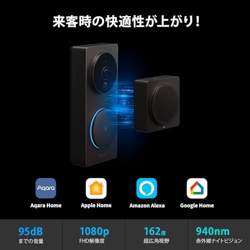 Aqara インターホン ワイヤレス 工事不要 G4 Alexa対応 ドアホン スマホ カメラ付き アカラ ビデオドアホン インターフォン ドアベル IPX3防水等級 玄関 HomeKit Google Home 人感検出 双方向音声 一人暮らし セキュリティ 電池式 有線チャージ 両方通話 家族共有 最後 画像