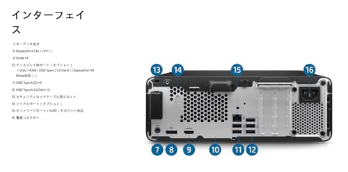 【整備済み品】 HP Pro SFF 400 G9 Intel 第12世代Core i7/ RAM:DDR4 64GB/高速SSD:2TB/ 静音性/4K HDR対応/DP/HDMI/Office2019 H&B付き/Win11 Pro搭載/WIFI·Bluetooth無線端子付き (Ymer-shop) 中間 画像