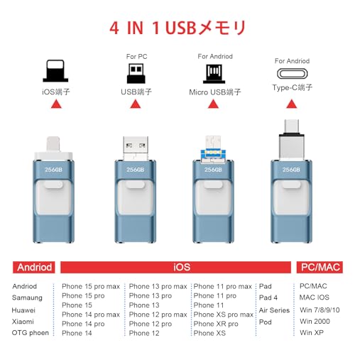 【アプリ不要・正規認証品 】256GB Phone対応usbメモリ写真保存 直接usbに写真を移す４in1 フラッシュドラメモリ人気 USB 両面挿しスマホ USB メモリー フラッシュドライブ Android パソコン対応 USBメモリ phoneの写真 を パソコン に 取り込む 容量不足解消 中間 画像