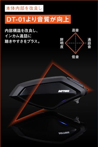 デイトナ(Daytona) バイク用 インカム 6人通話 ブルートゥース 通信距離1000m スピーカー DT-01+(DTオーワン プラス) 1台セット 25028 中間 画像
