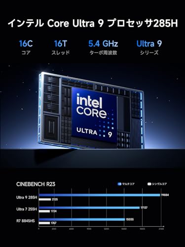 MINISFORUM AI M1 Pro-285H ミニ PC、Core Ultra 9 285H、Intel Arc 140T GPU 、DDR5 64GB(最大 128GB)、2TB SSD、OCulink ポート外付け GPU 対応、HDMI2.1、DP1.4、USB4x2、Wi-Fi 7&2.5G LAN無線有線接続両対応 最後 画像