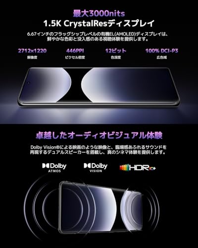 シャオミ(Xiaomi) SIMフリー スマートフォン Redmi Note Pro 14 5G 8+256GB 日本語版 2億画素 5110mAh大容量バッテリー docomo/au/SoftBank/Rakuten Mobile 回線対応 ミッドナイトブラック 中間 画像
