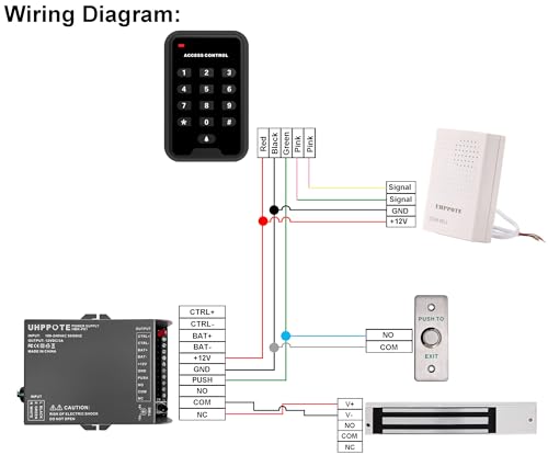 UHPPOTE 350Kg保持力 フェイルセーフモード 1ドア用 磁気電気錠 電磁錠 アクセス制御用 中間 画像